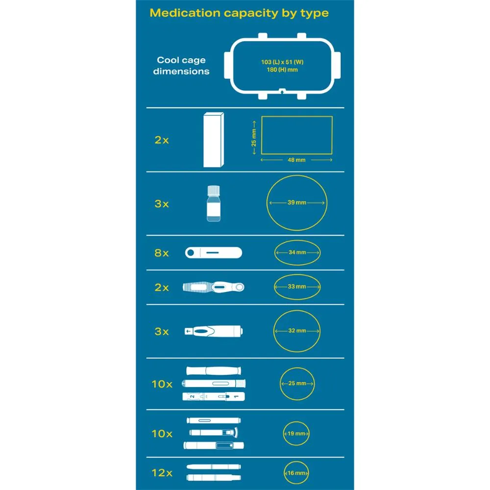 CoolMeds Companion 2-8°C Medication Case VAT Relief