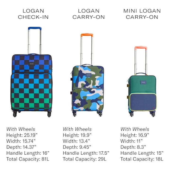 Mini Logan Carry-On Suitcase