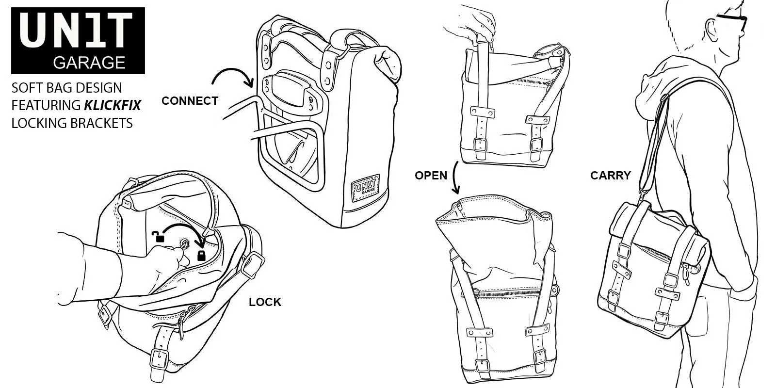 UNIT Garage Klickfix Racks - Moto Guzzi V100 Mandello (2023-on)